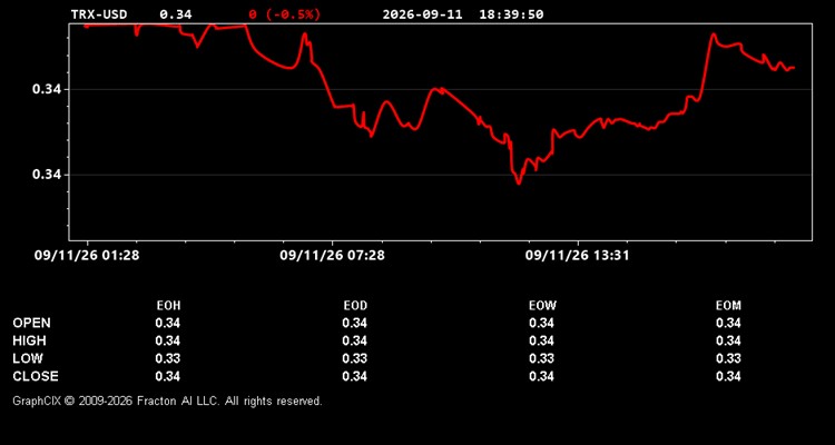 trx-usd.jpg